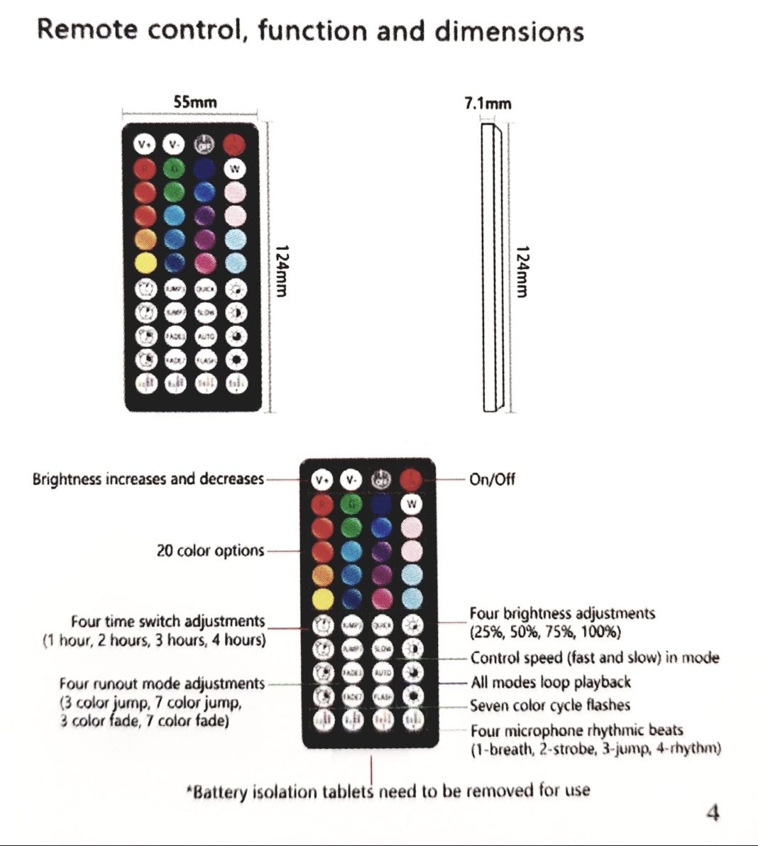 Taśma ledowa 10m  pilot 44 przyciski aplikacja bluetooth lampki neon