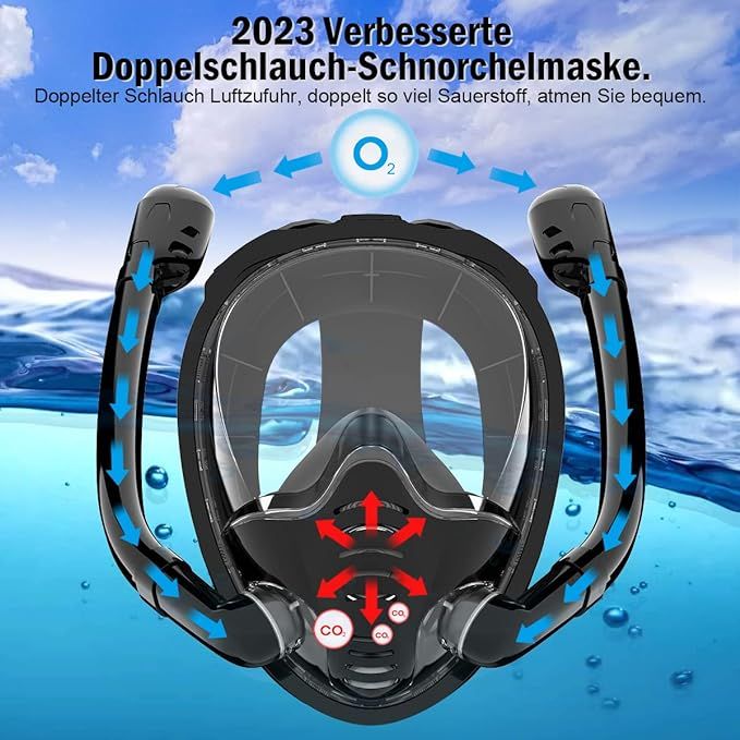 maska do snorkelingu z 2 rurkami oddechowymi, panoramiczny widok vv