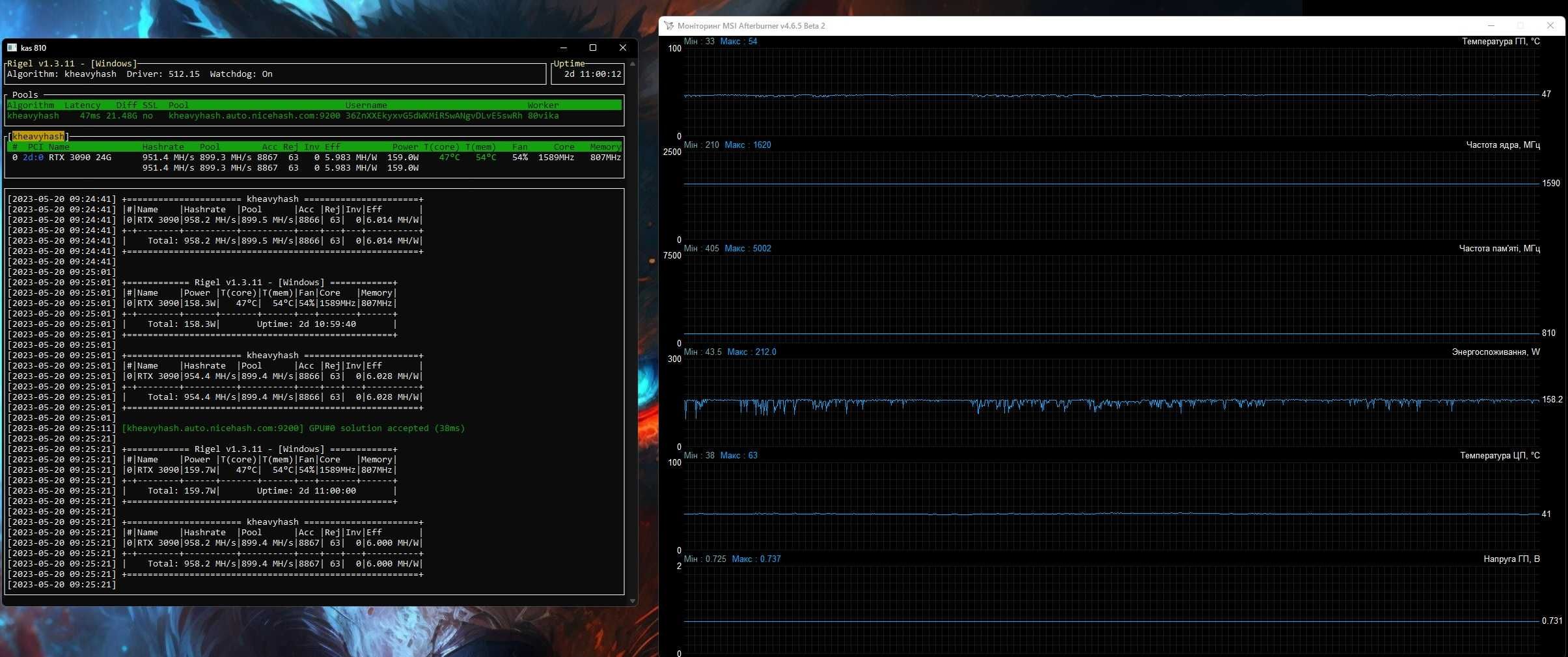 ВідеоКарта Asus ROG GeForce RTX 3090 STRIX OC 24576MB видеокарта 3090