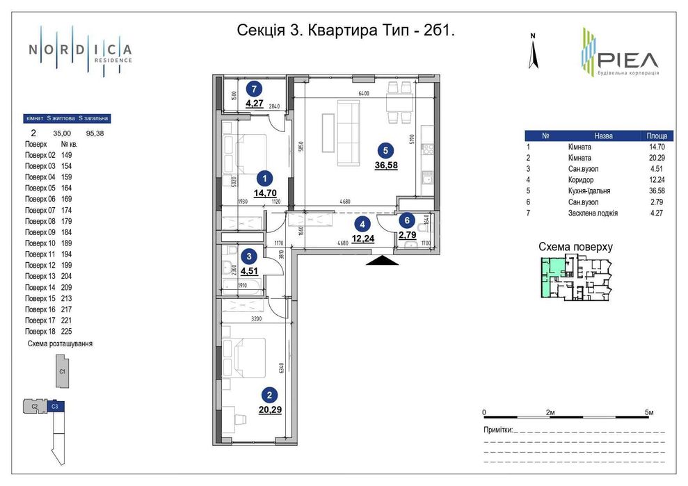 єОселя!Продаж 3к квартири з гарним  плануванням ЖК NORDICA RESIDENCE
