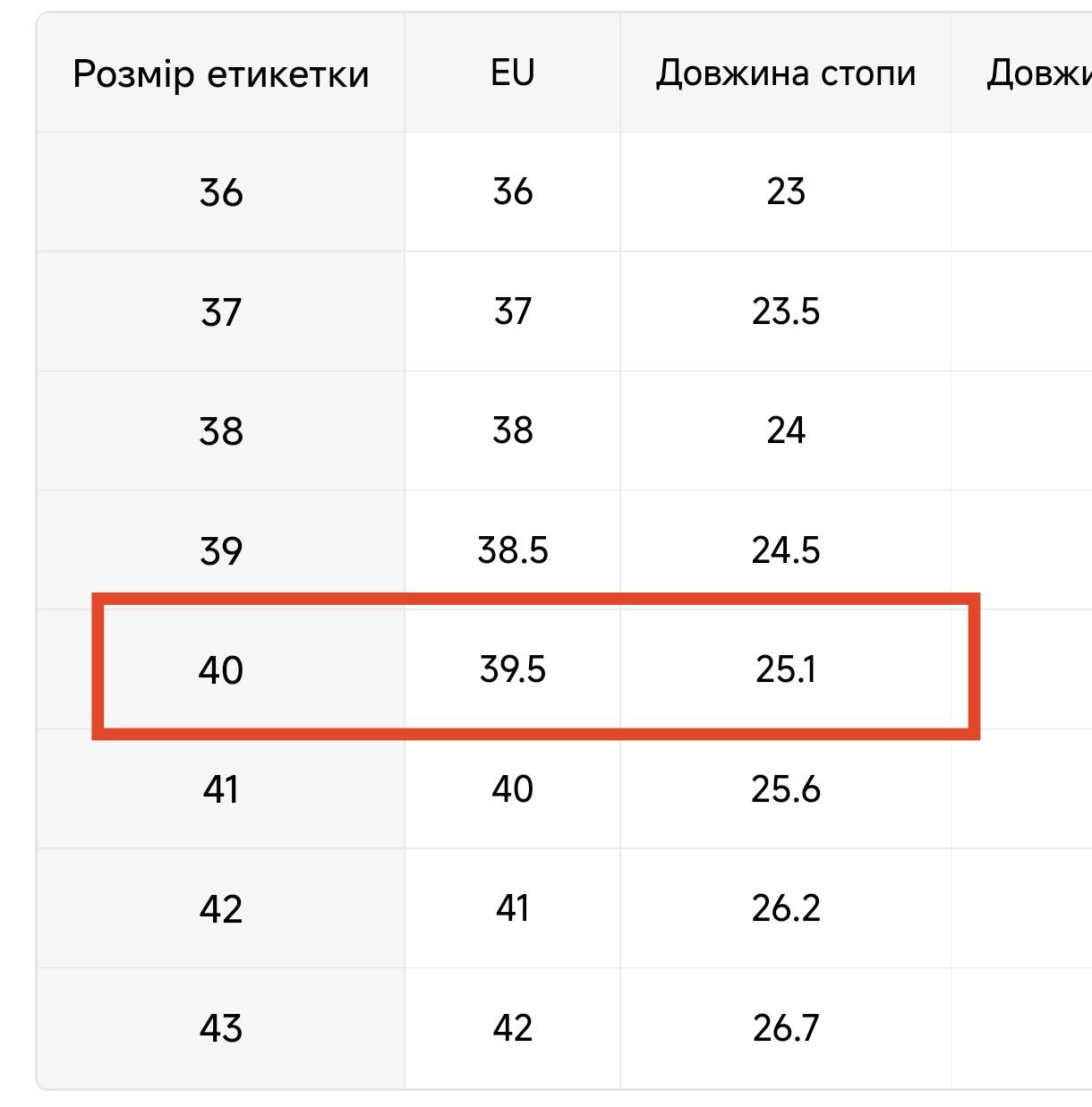 Продаю жіночі легкі дихаючі босоніжки (25.1см. устілка)