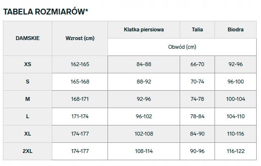 4f Damska Kurtka Płaszcz Bezrękawnik / rozm S