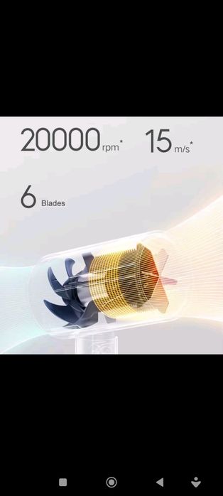 Портативний та потужний Фен XIAOMI Mijia H101
