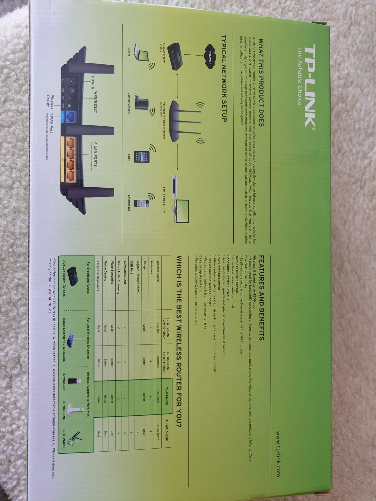 Ruter Tp-Link TL-WR940N