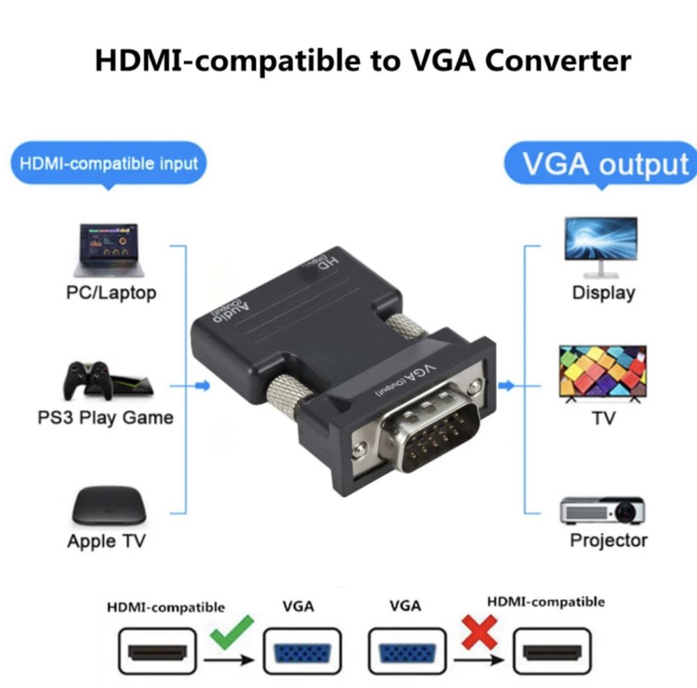 Перехідник для Тюнерів Т2 HDMI to VGA + Audio