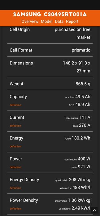 Батарея SAMSUNG Li-ion NMC 12s1p, 48v, 49,5Ah, 2,07kWh