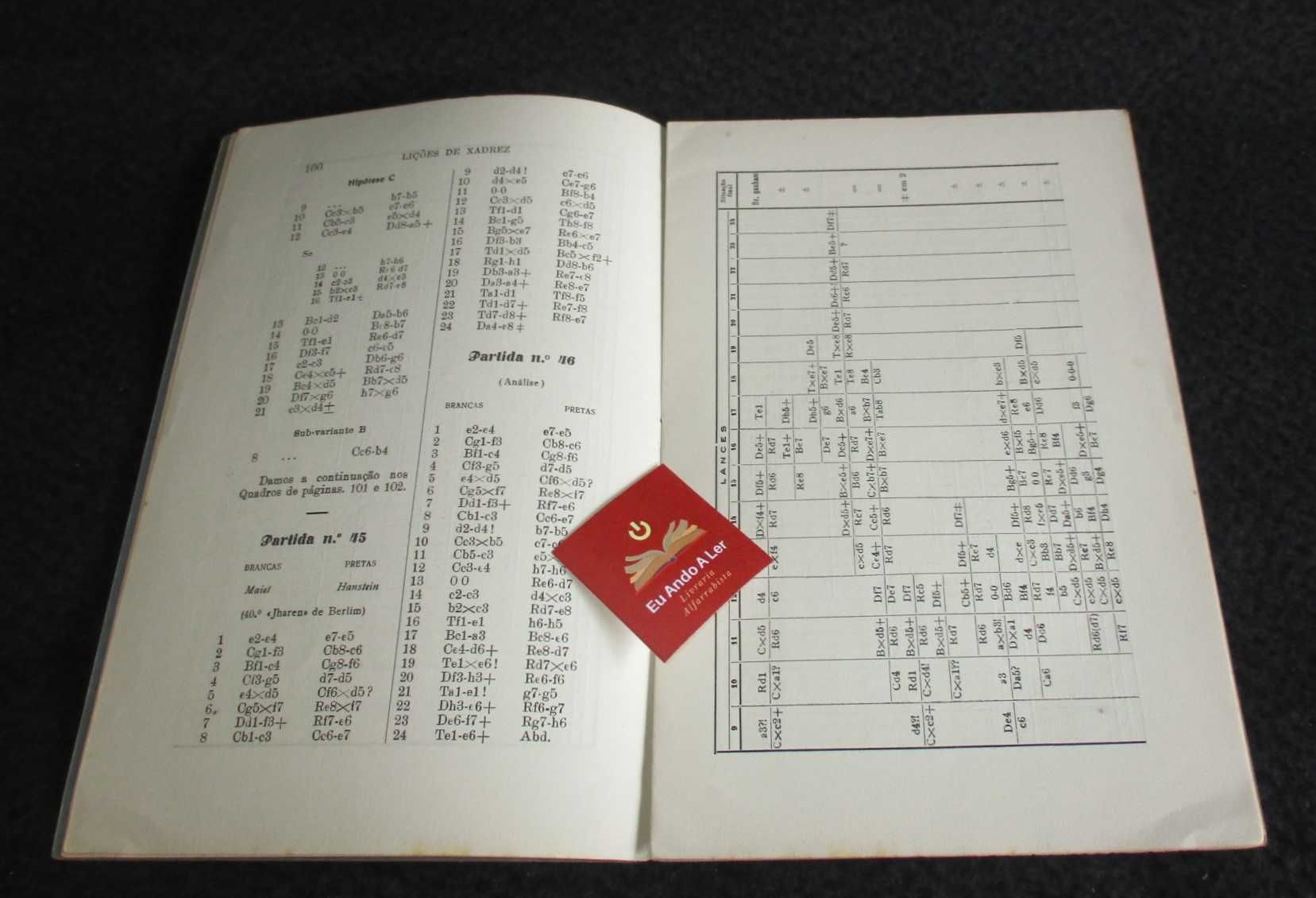 Livro Lições de Xadrez Teoria das Aberturas e Finais de Partida
