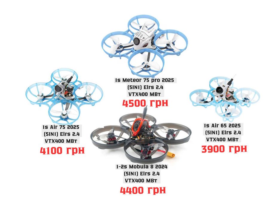 Air 75/ Meteor 75 pro / Mobula 8 ELRS 2.4 fpv elrs 2.4