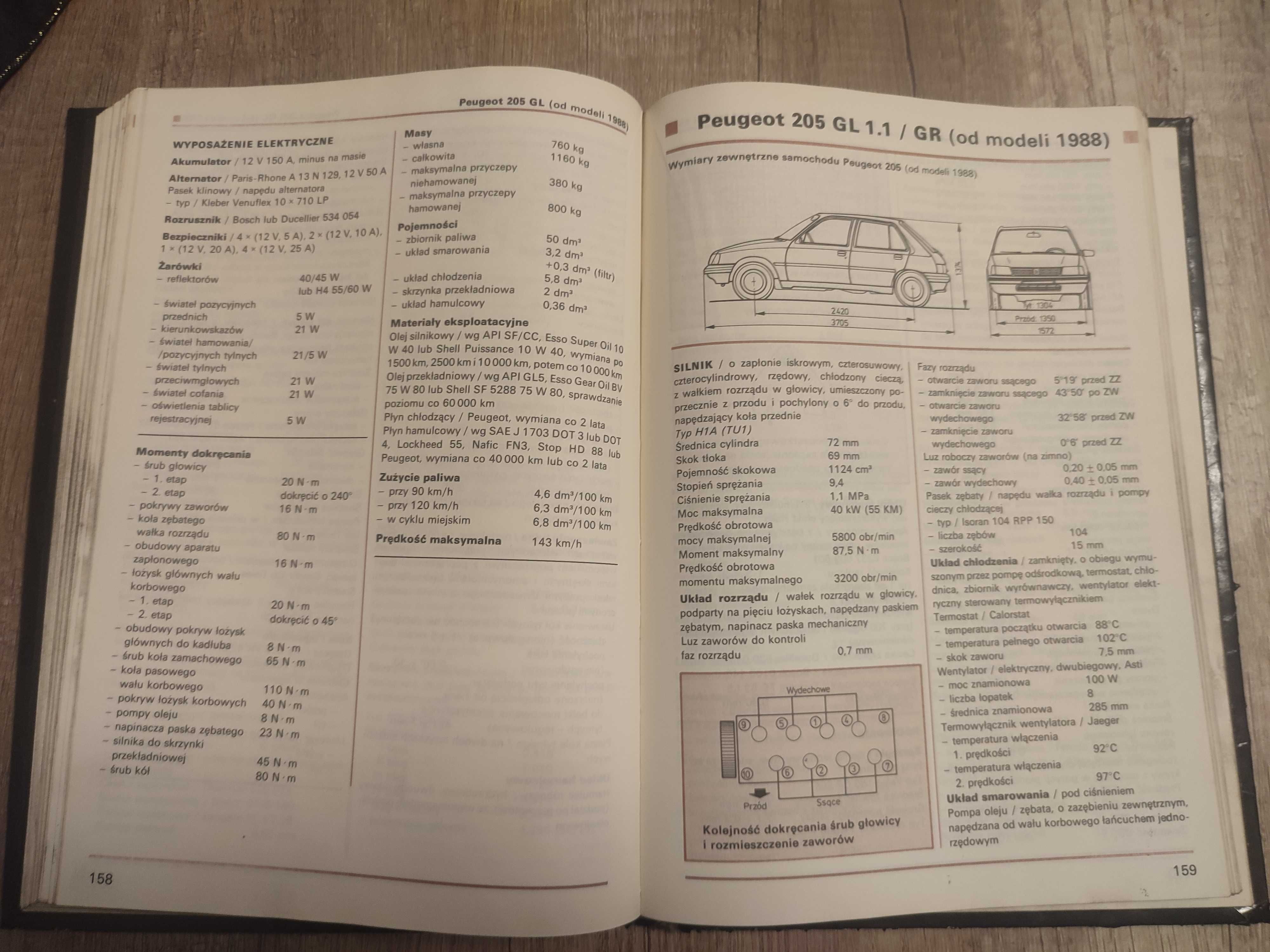 Samochody osobowe cz.4. Opisy tech, i dane regulacyjne K. Wiśniewski
