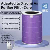 Фільтр для очисників повітря Xiaomi Mi Air Purifier Pro/1/2/3