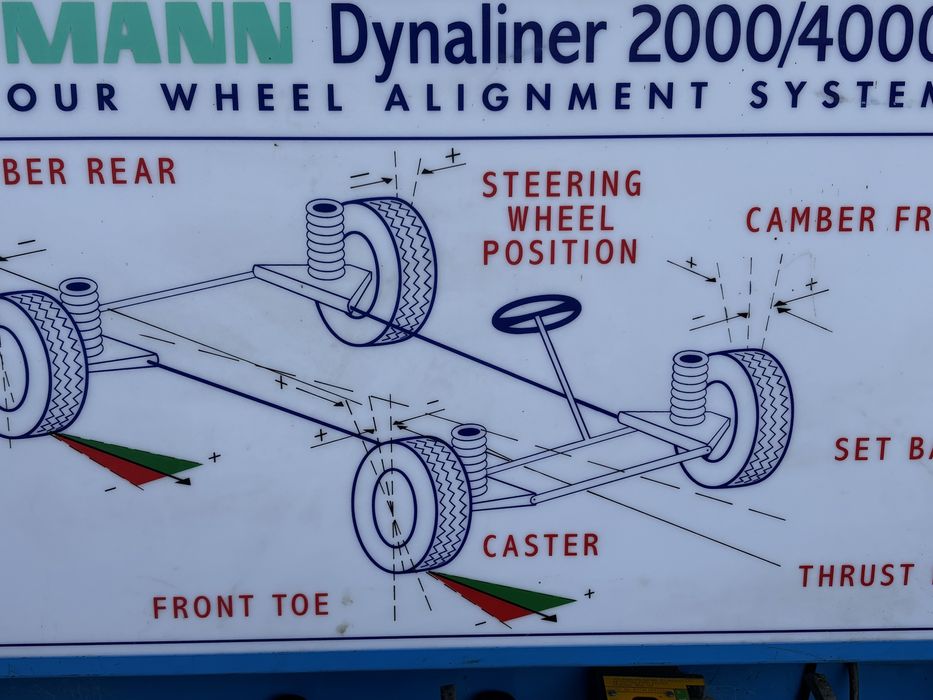 Przyrząd do ustawienia zbieżności , geonetrji HOFMANN