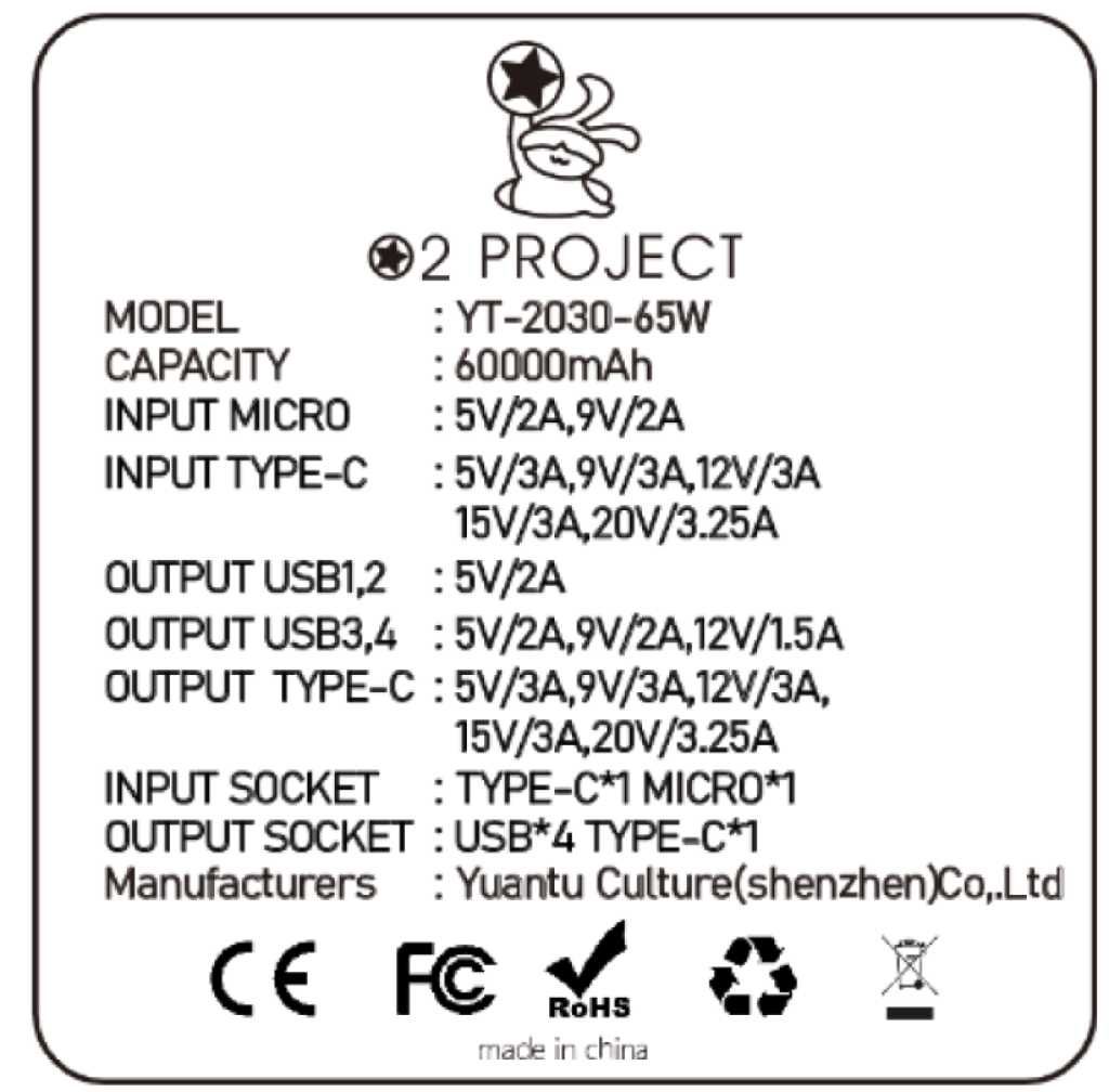 Павербанк O2 Project 65W 60000mAh для ноутбука, макбука, wifi роутера