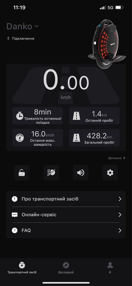 Моноколесо inmotion v8f