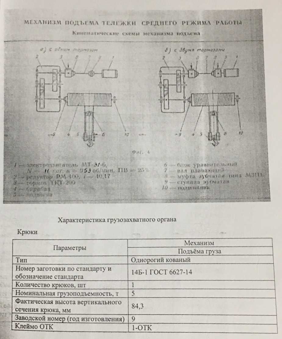 Тележка мостового крана 5т.