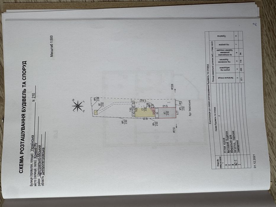 Передам в гарні руки власний будинок