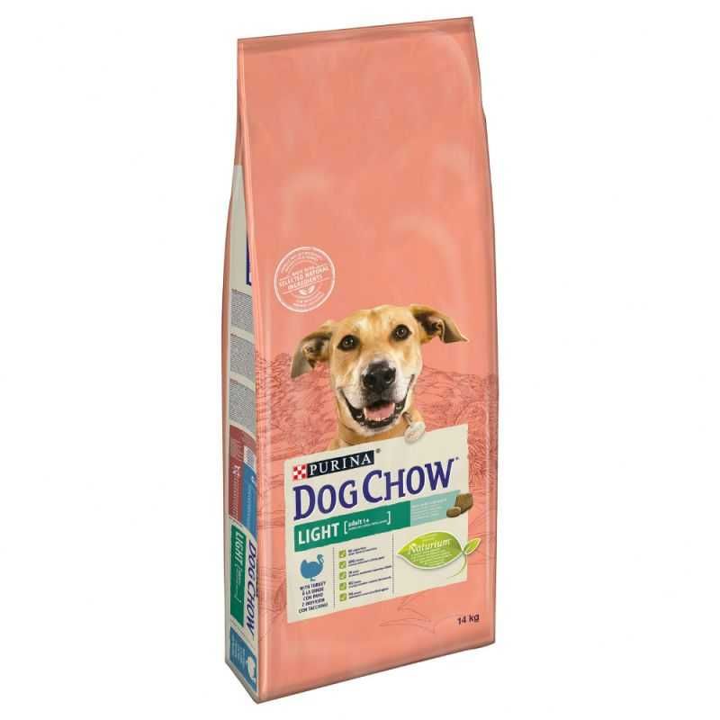 Karma dla psa Purina DOG CHOW Adult Light Turkey (indyk) 14kg OKAZJA!!