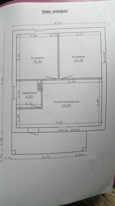 Будинок під оздоблення
