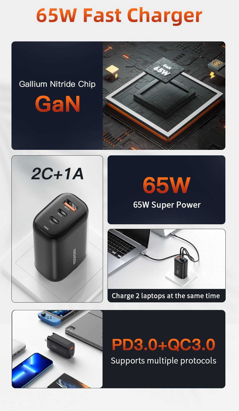 Швидкий зарядний пристрій Essager 65W Gan  (2 USB-C+1 USB-A) Black