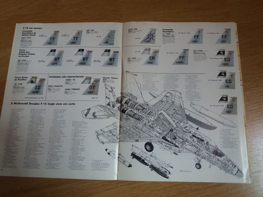 Colecção Aviões de Guerra (fascículos)