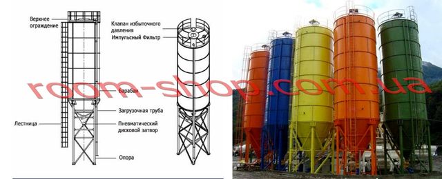 Силос емкость для сыпучих, хранения, зерна, цемента, бункер накопитель