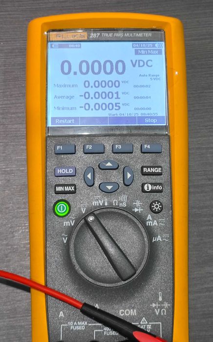 miernik multimetr Fluke 287 True RMS