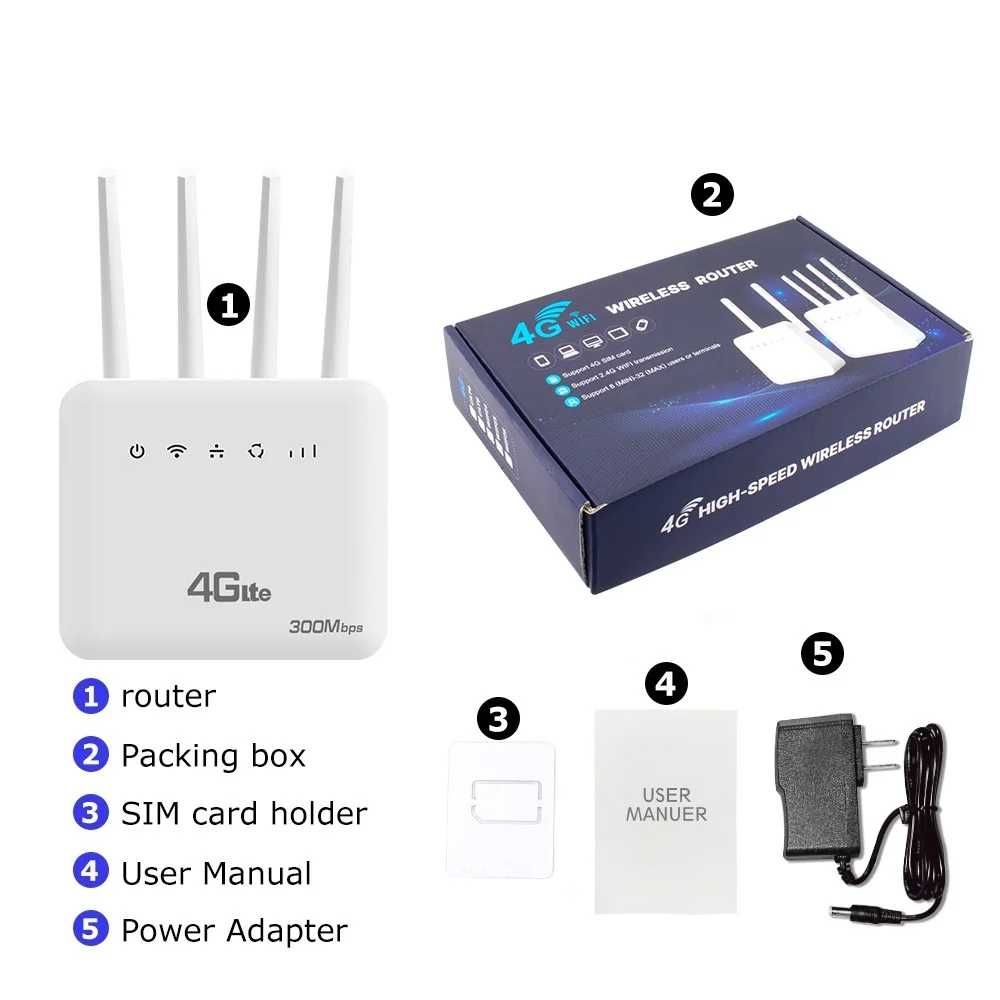 WiFi Роутер модем 4G/3G LTE SIM картка 2 порта LAN до 32 абонент USB