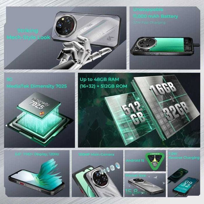 Oukitel WP62 5G 16GB/512GB IP69K 2.5GHz