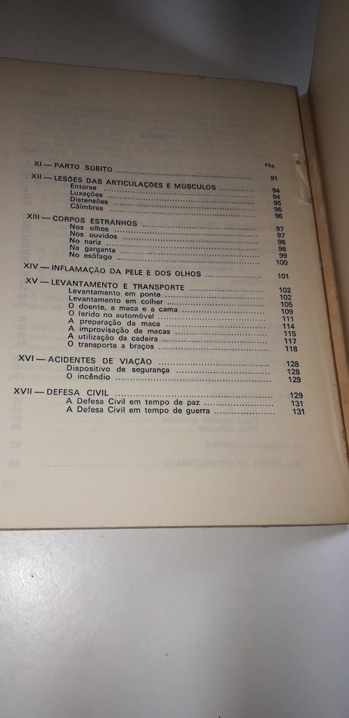 Manual de Primeiros Socorros - Carlos Velloso (1974)