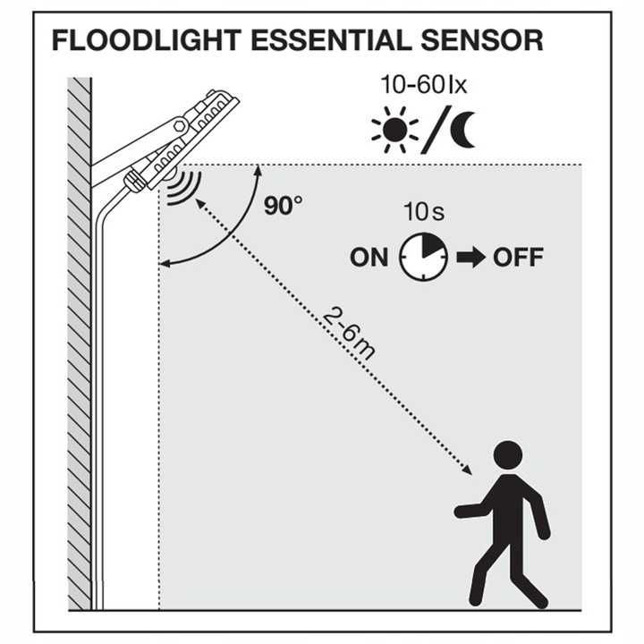 Lampa LEDVANCE naświetlacz LED 50W 6500K sensor 4500lm reflektor