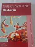 Tablice szkolne Historia