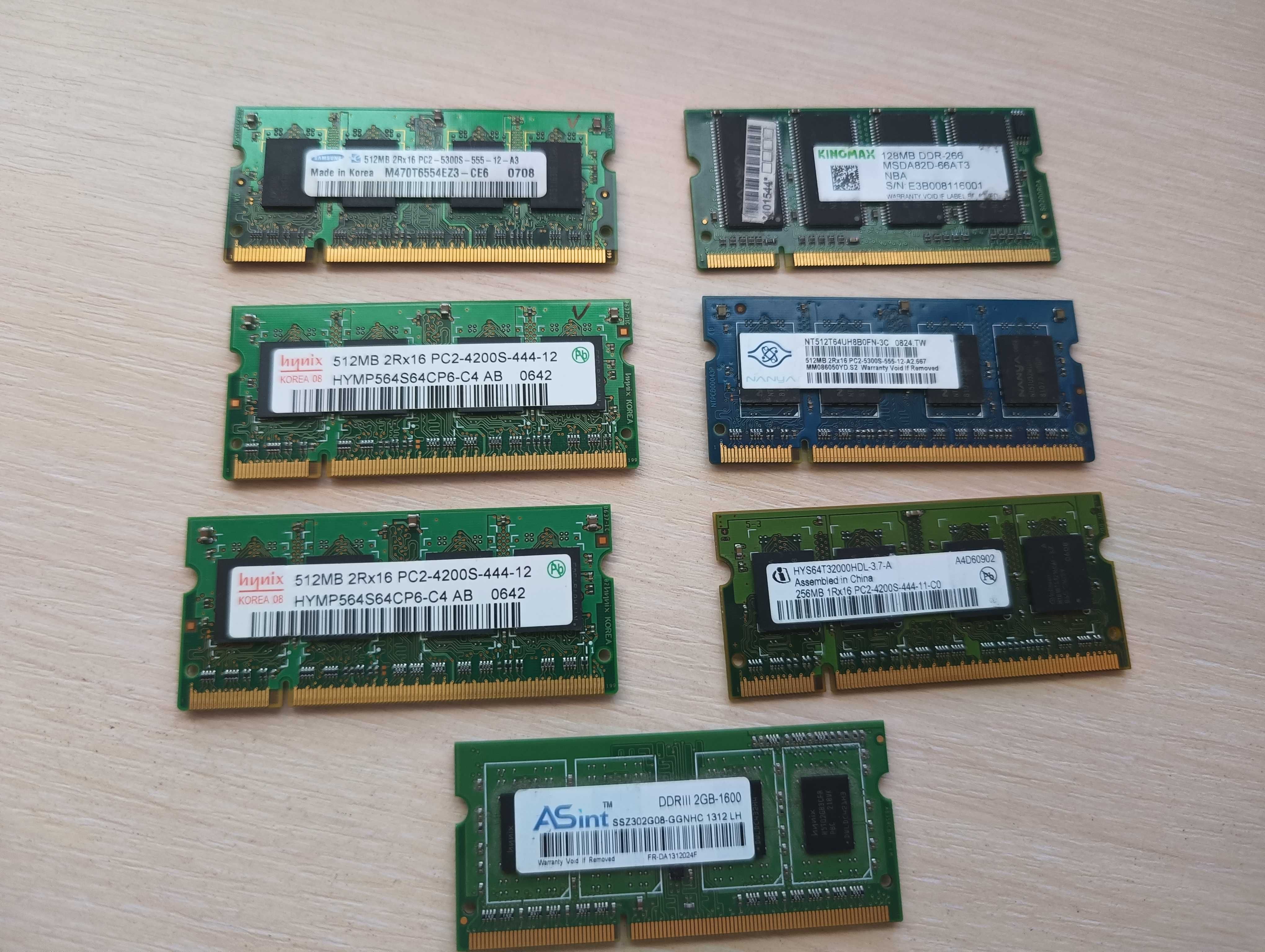 Оперативная память ноутбучная DDR2 512 256Mb DDR3 2GB DDR-266 128Mb