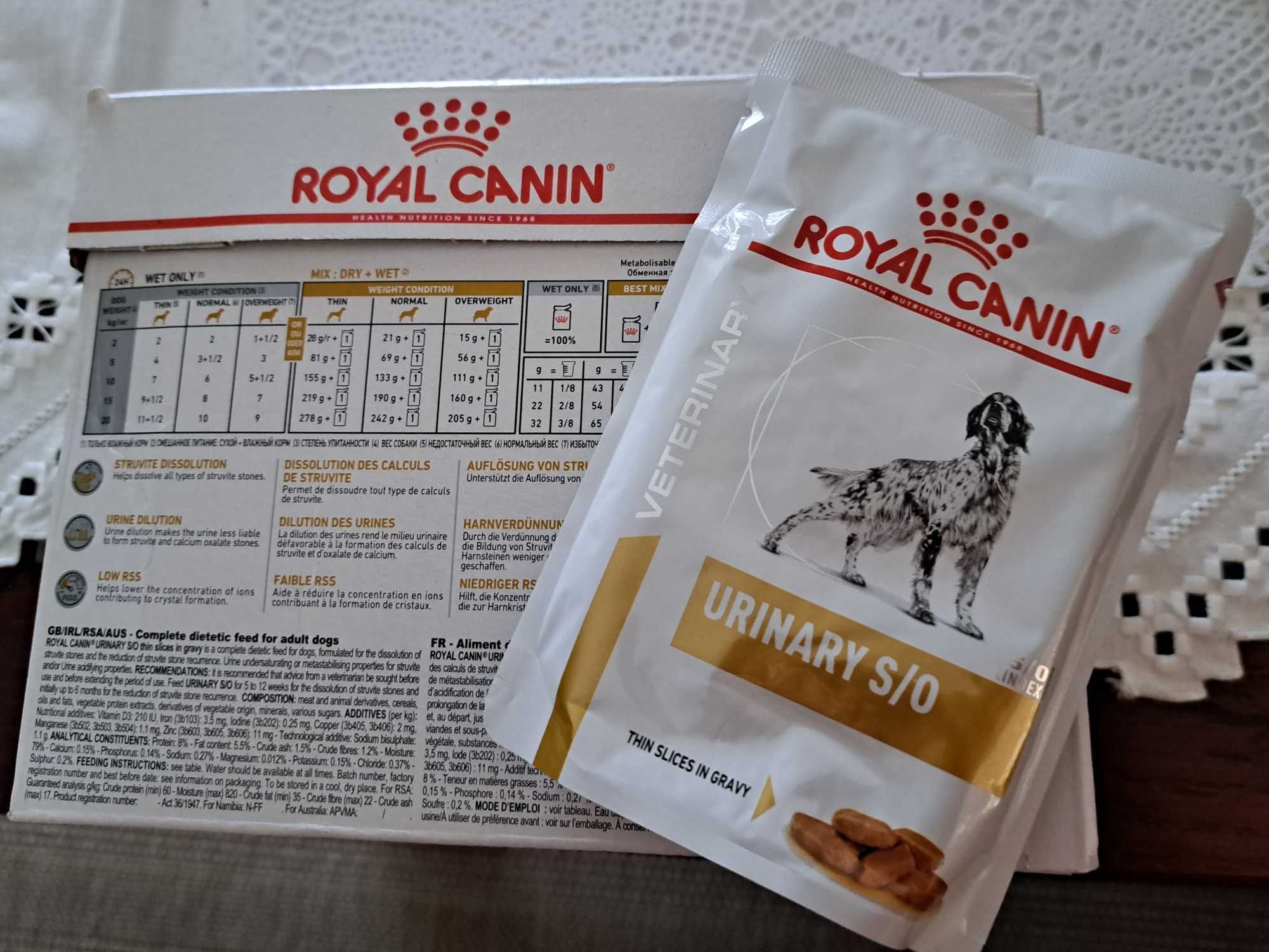 Royal Canin Urinary S/O