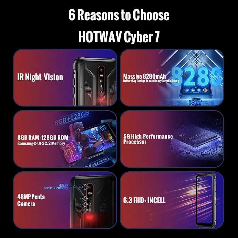 Смартфон Hotwav Cyber 7 8/128гб IP68/69 NFC, 8280mla, +часы в подарок.