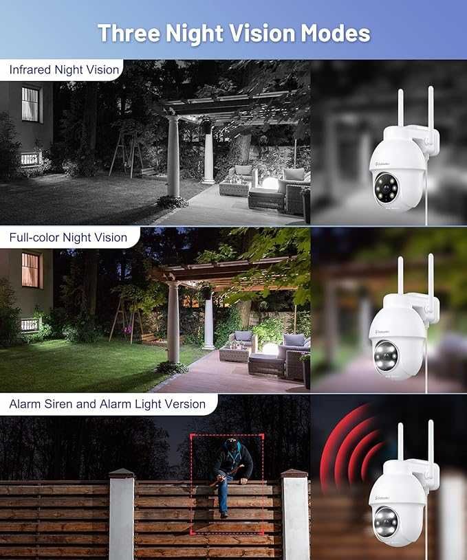 Kamera Zewnętrzna 2K PTZ WiFi Kamera IP Kol Nocny Audio Aplikacja 420