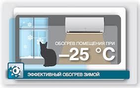 Зимний комплект для кондиционеров с установкой