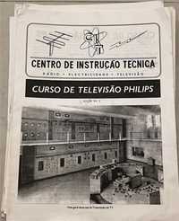 Curso de televisão Philips - centro de instrução técnica