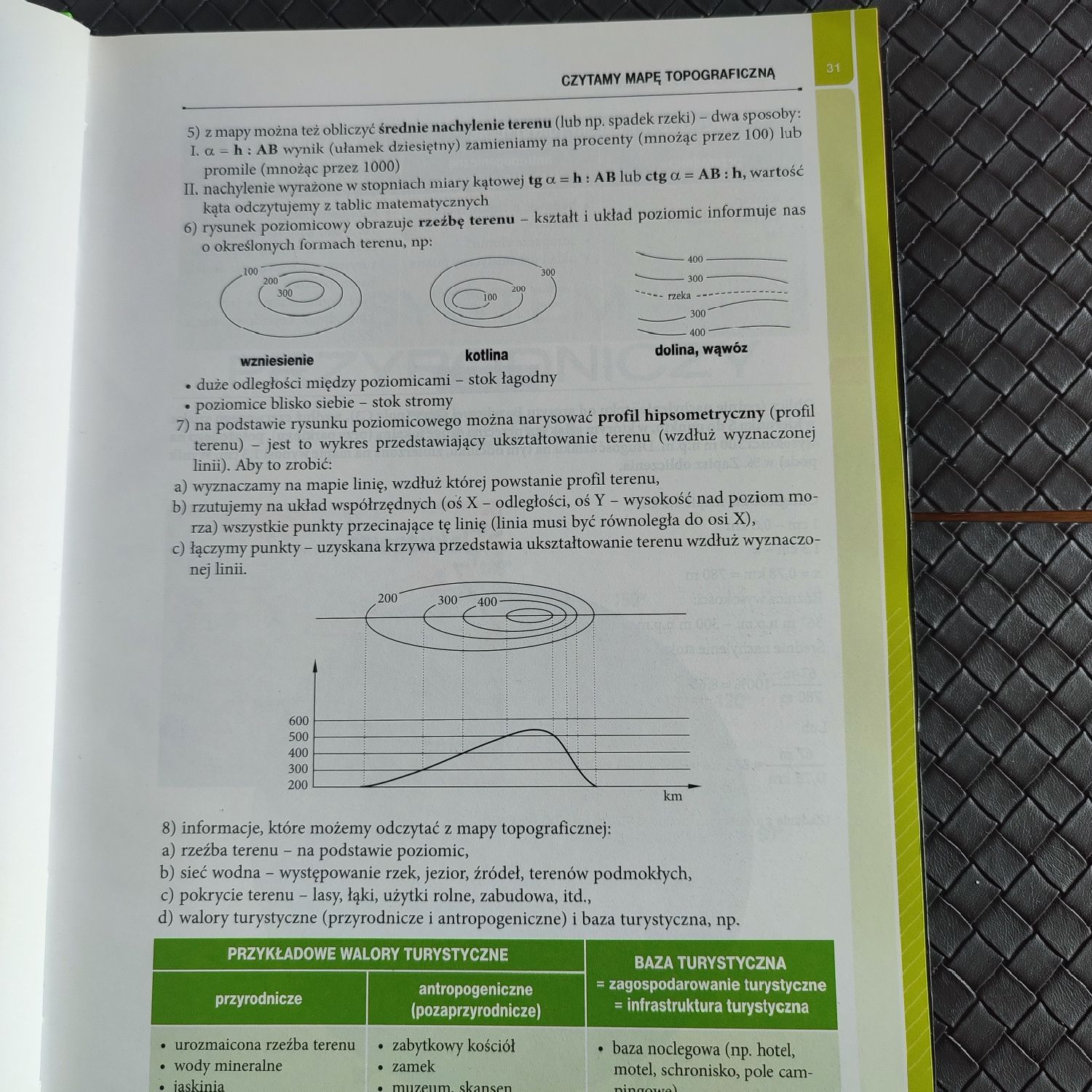 Vademecum matura z geografii