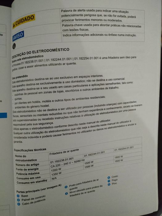 Airfryer Princess 8L