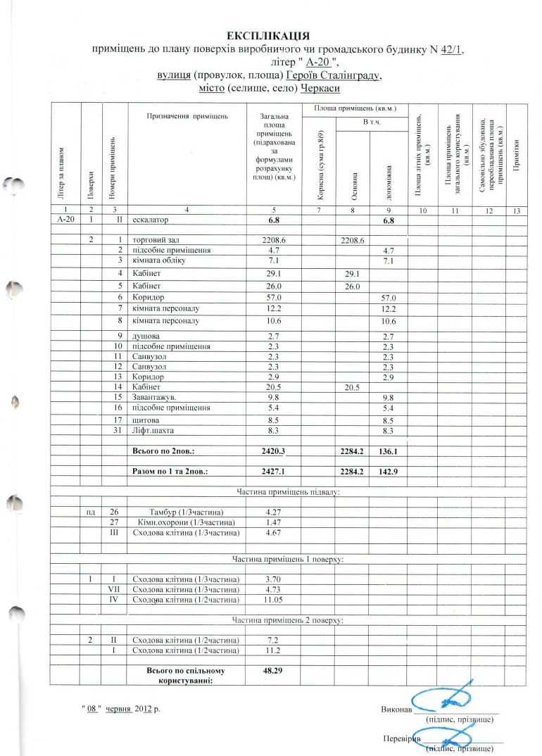 Фасадне приміщення комерційного призначення