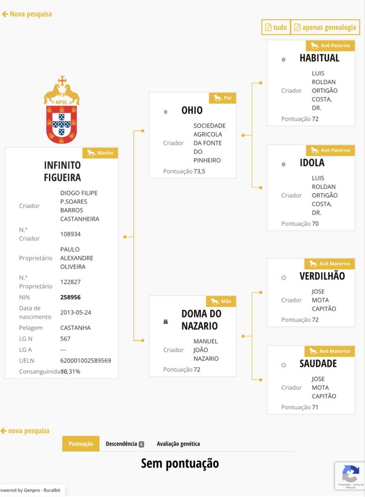 Psl montado e engatado.