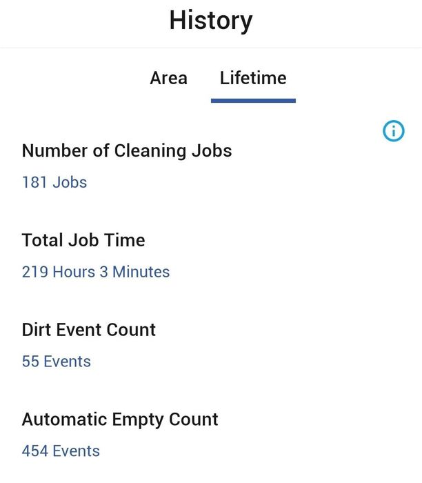 Робот-пилосос iRobot Roomba i3