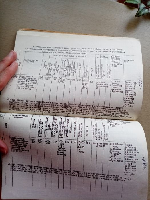 Типаж технологического оборудования