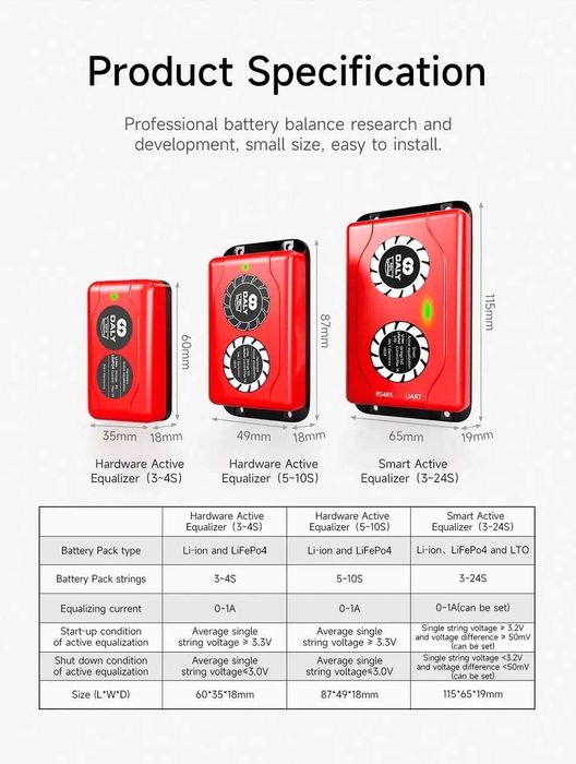 Balancer Daly Active 8S LifePo4 (Li-ion) 1A