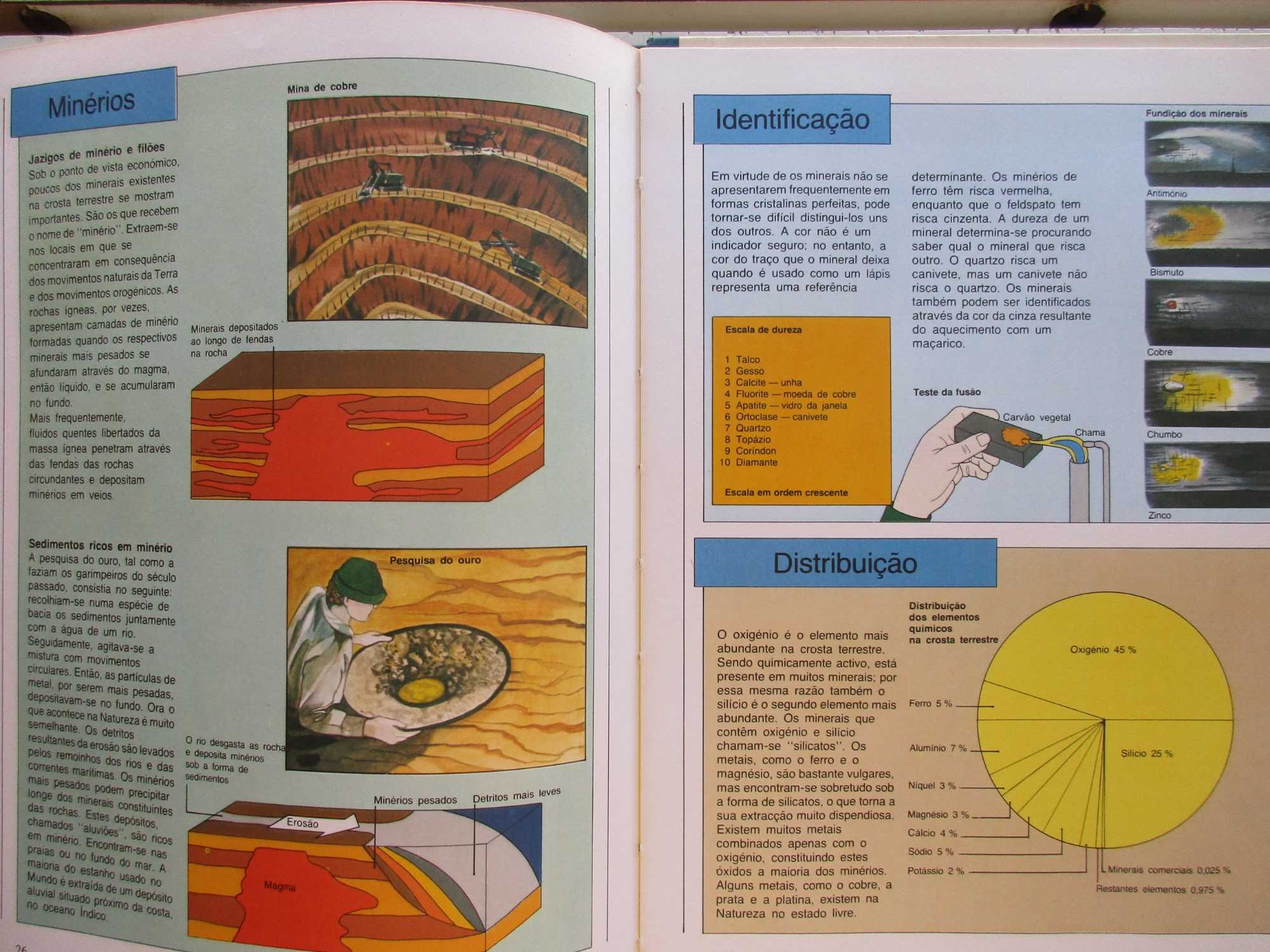 Dougal Dixon - - - Geologia - - - - - Livro