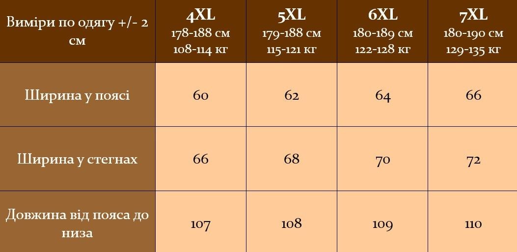 Чоловічі літні штани з льону Батал