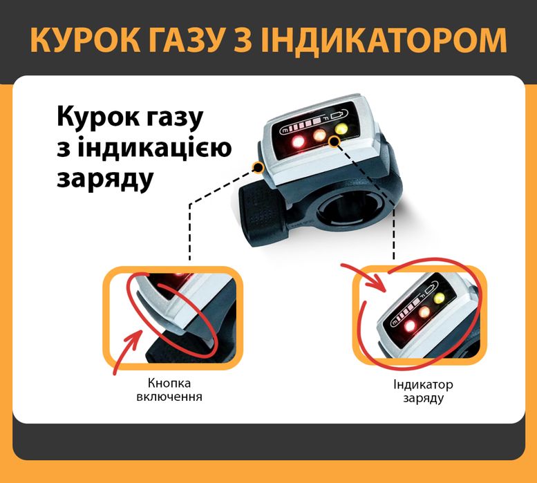 СУПЕР Електронабір на велосипед,електрозбірка для велосипеда,веломотор