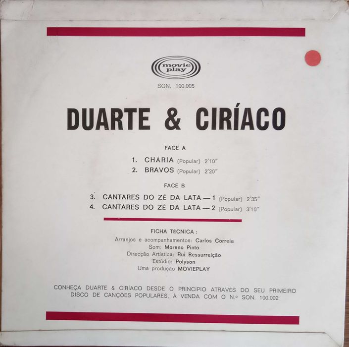 Duarte & Ciríaco	- - - - -	Chária	- - - - -	EP