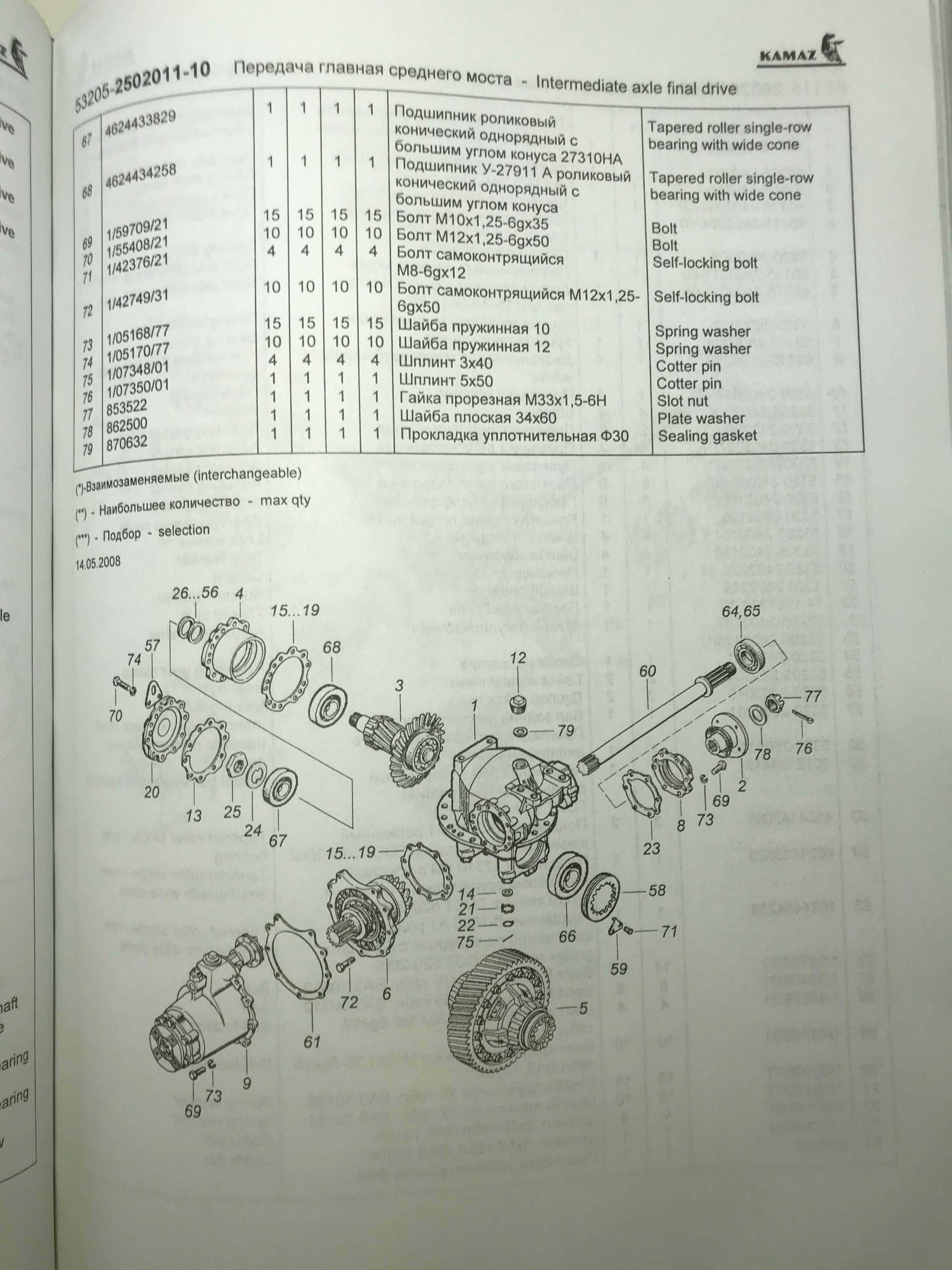 Каталог деталей и зборочных единиц автомобили КАМАЗ Евро-3