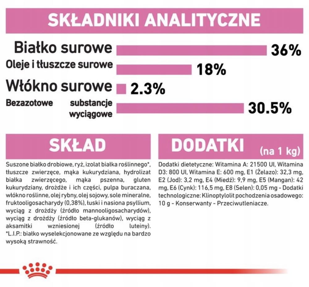 Royal Canin Kitten • Karma Sucha Dla Kociąt 4 - 12 m-cy RC • 400g