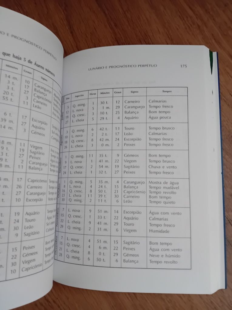 Livro Lunário Perpétuo